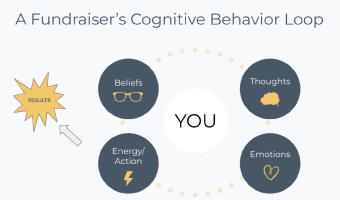 Behavior loop screenshot video thumbnail