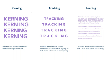 Type styling terms video thumbnail