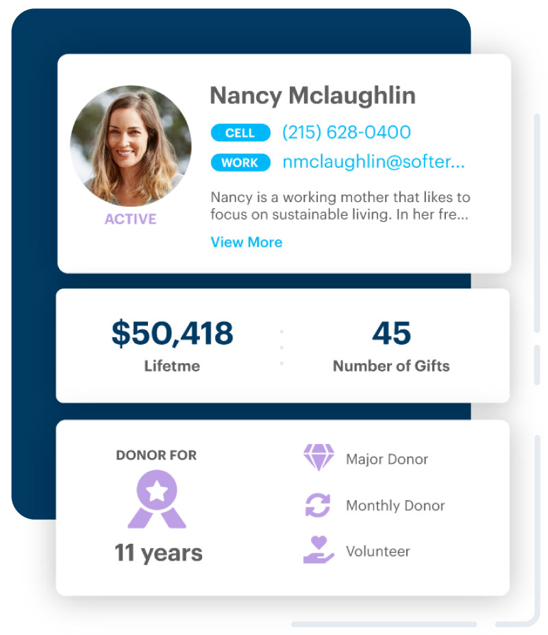 Donor Profile