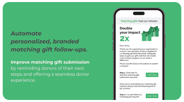 Visual breakdown of Double the Donation