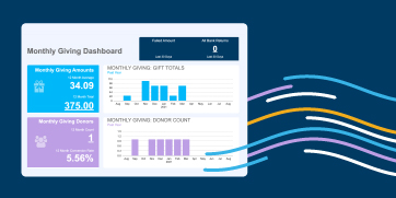 DPCC23 DonorPerfect Monthly Giving session banner