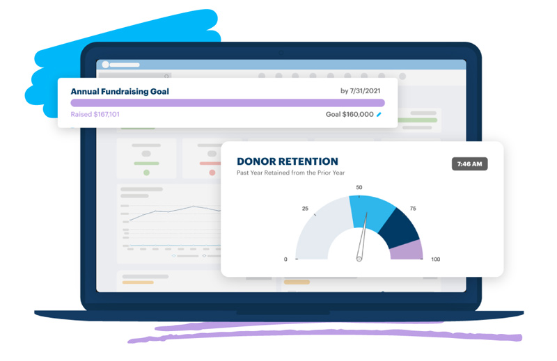 mockup of DonorPerfect Dashboard
