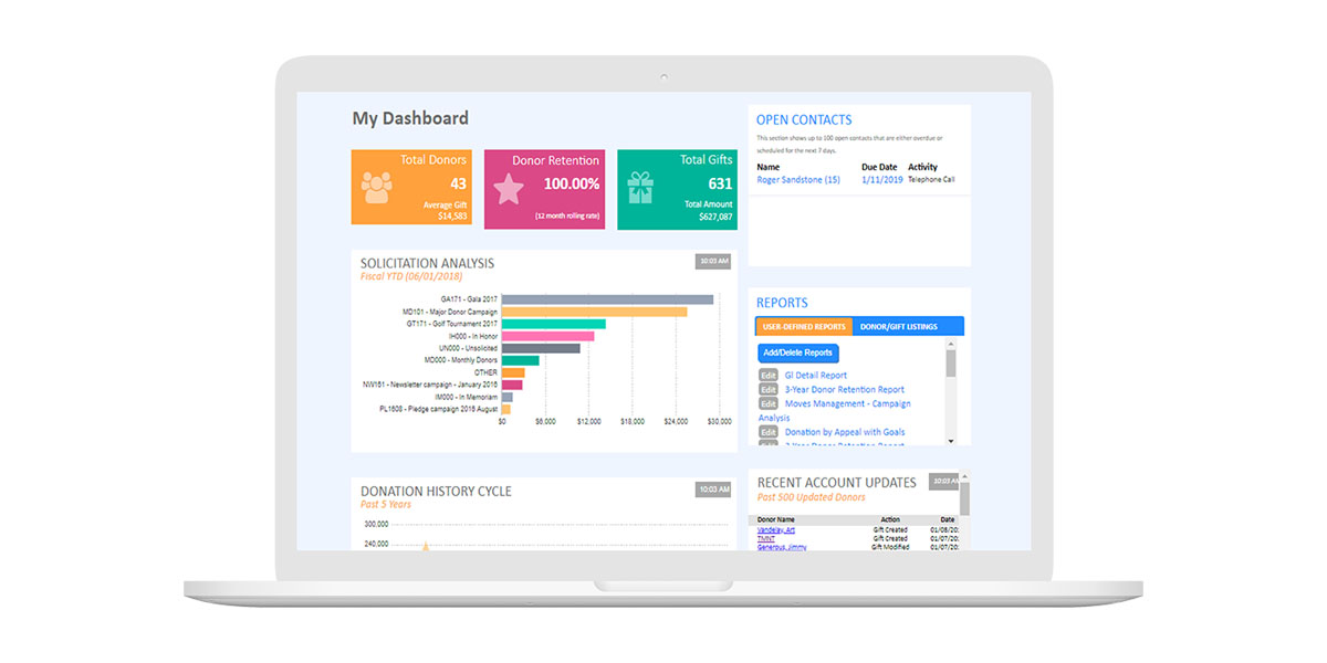 Comprehensive Campaigns and Appeals