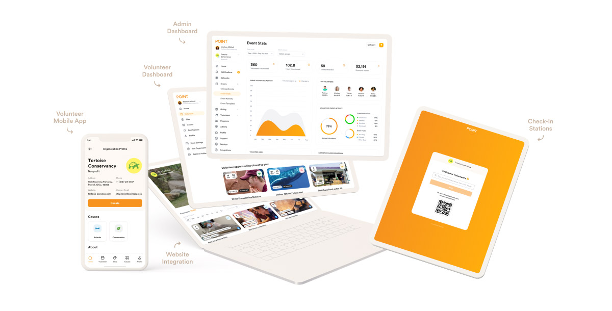 Mockup of point products