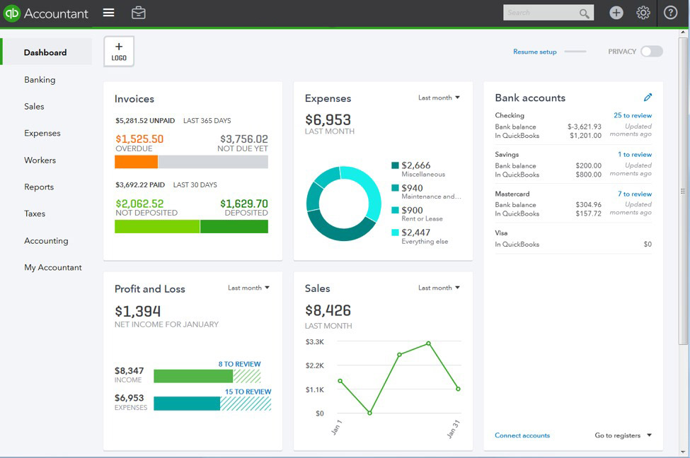 Quickbooks Dashboard
