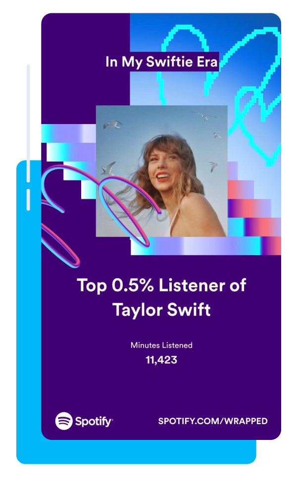 in your swfitie era spotify wrapped image