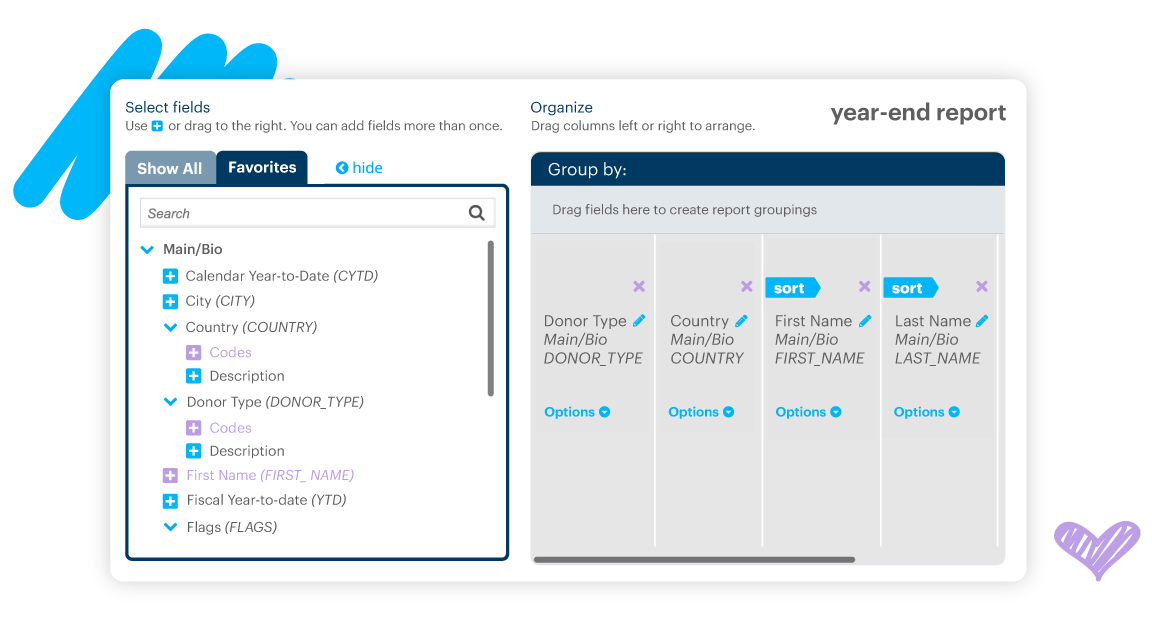 DonorPerfect custom fundraising reports screenshot showing available data fields