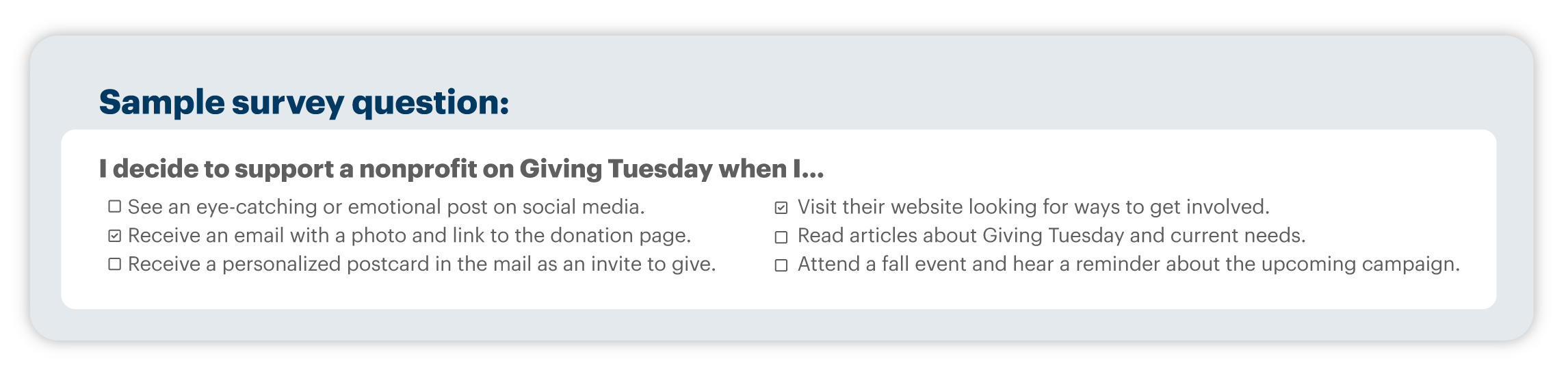 Sample survey question: I decide to support a nonprofit on Giving Tuesday when I… See an eye-catching or emotional post on social media. Receive an email with a photo and link to the donation page. Receive a personalized postcard in the mail as an invite to give. Visit their website looking for ways to get involved. Read articles about Giving Tuesday and current needs. Attend a fall event and hear a reminder about the upcoming campaign.
